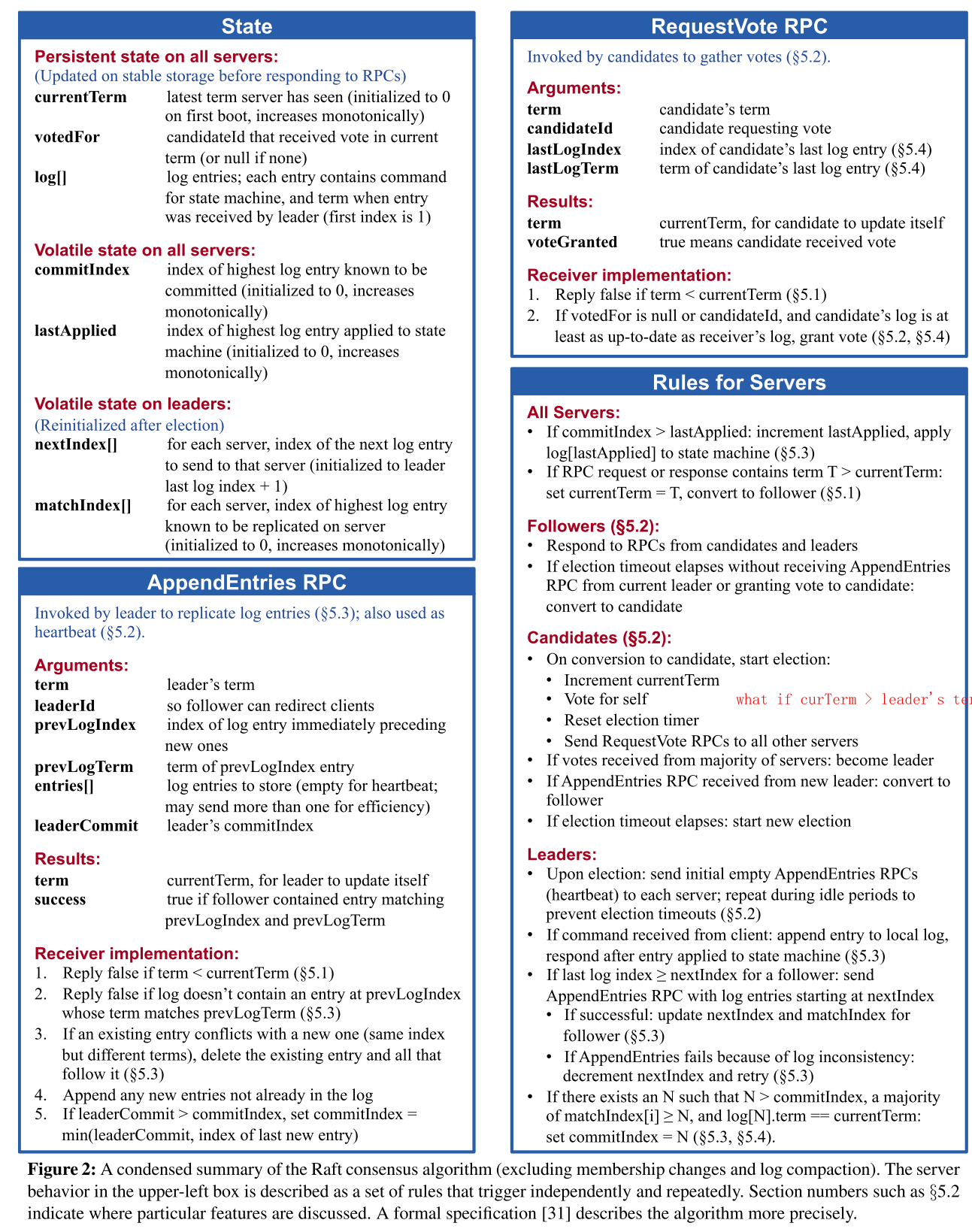 image-20220222145423023