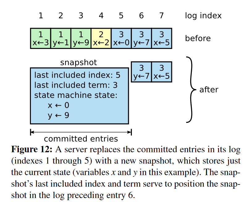 image-20220420154100621