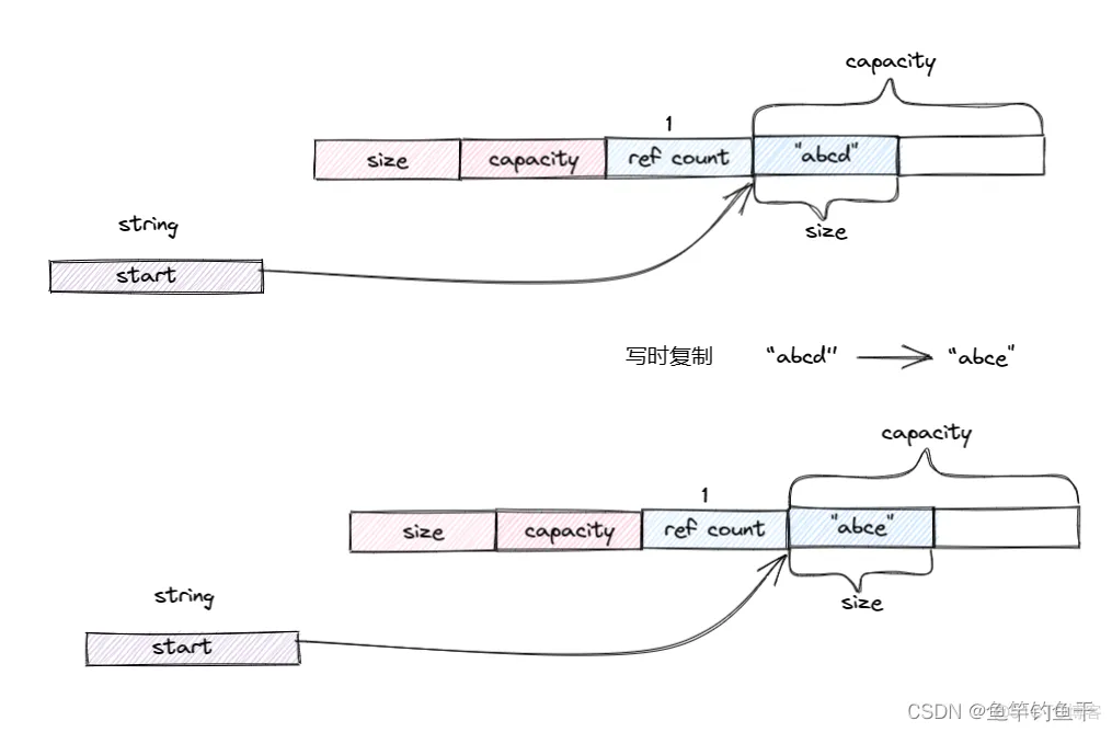 07001538_63b8492ac460e30177