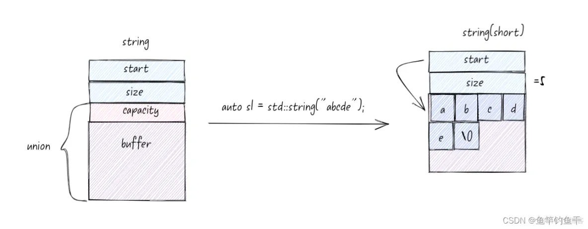 07001539_63b8492b06d1e81831