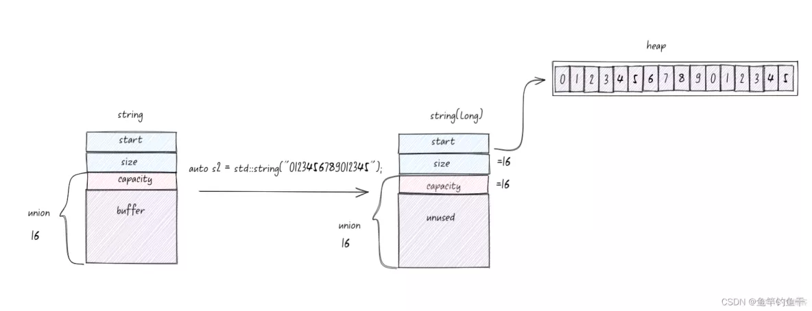 07001539_63b8492b30f0e64872