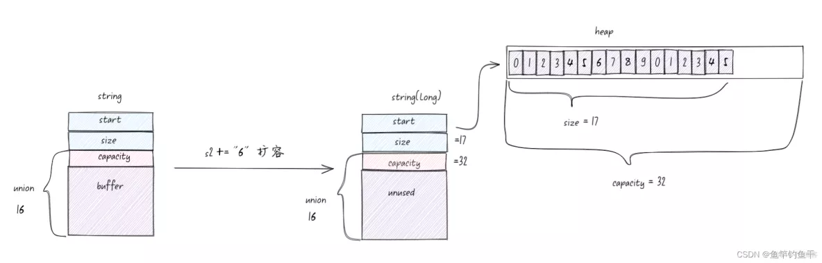 07001539_63b8492b5001f59037