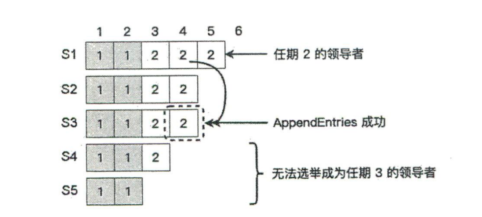 image-20240212153201356