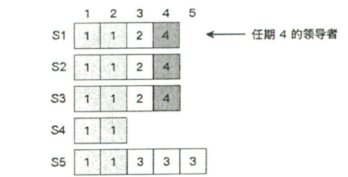 image-20240212192141234