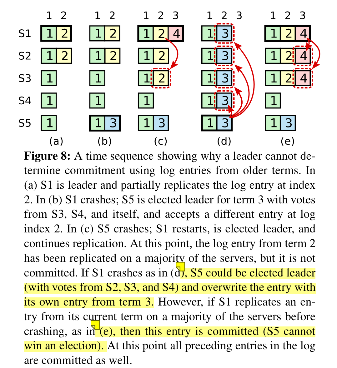 image-20240212193007108