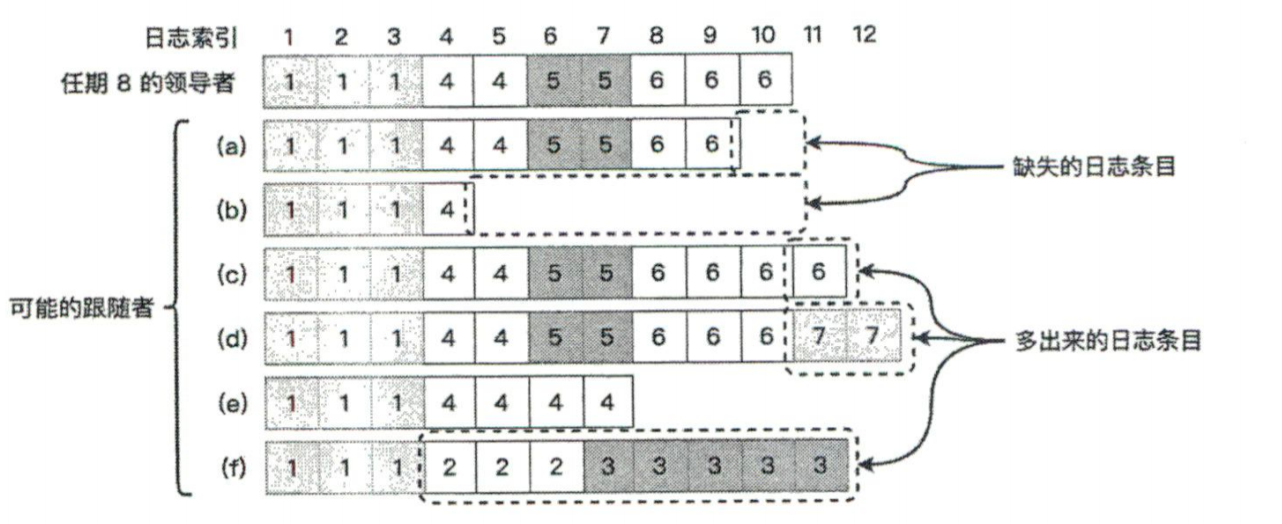 image-20240212194512286