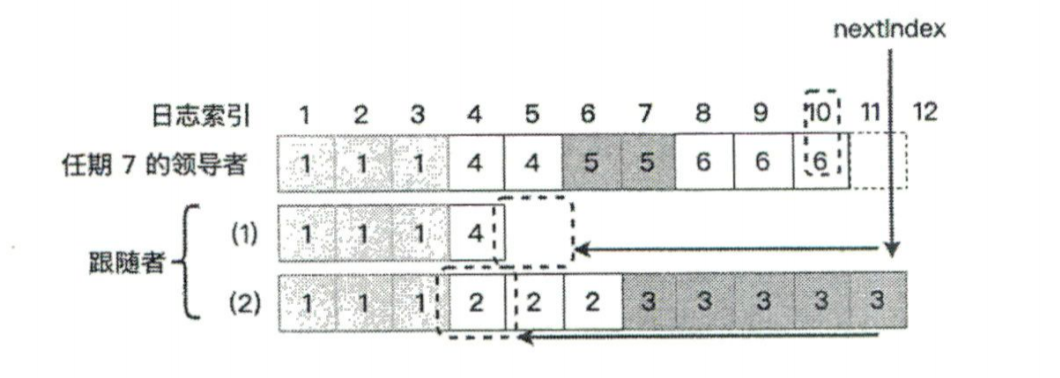 image-20240212194843687