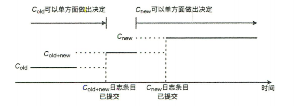 image-20240213102641926