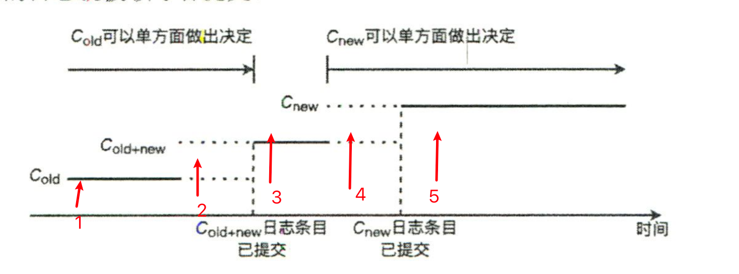 image-20240213103021672