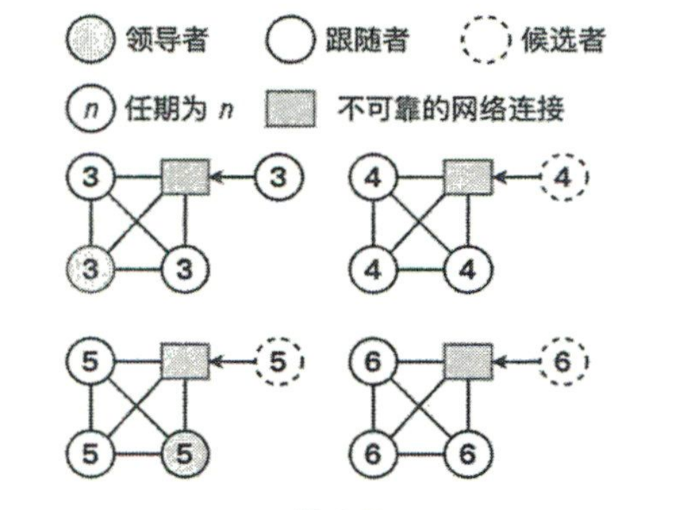 image-20240213154256912