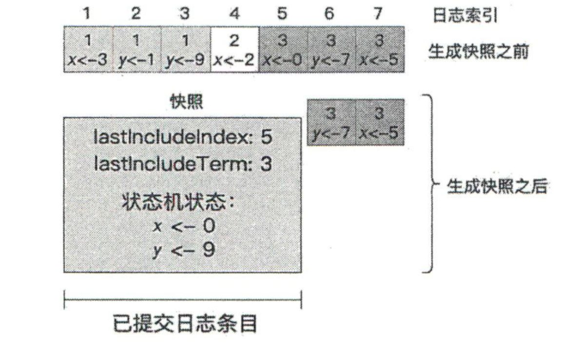 image-20240213161646382