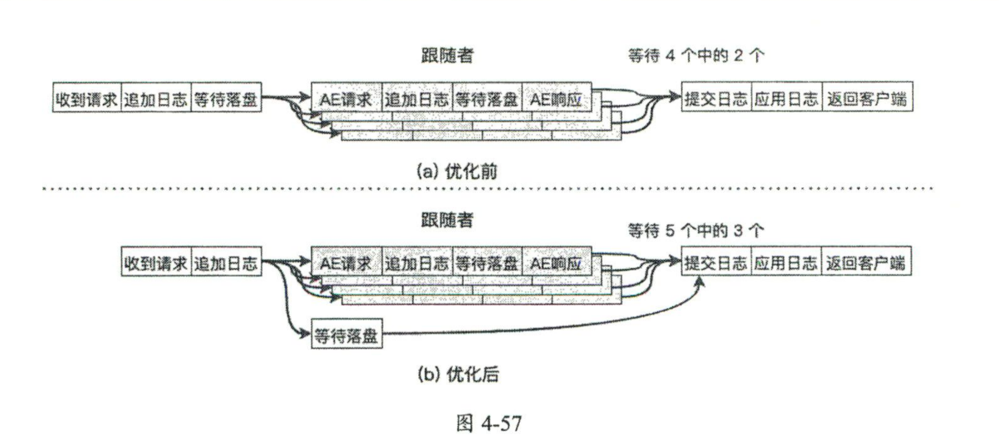 image-20240213164838838