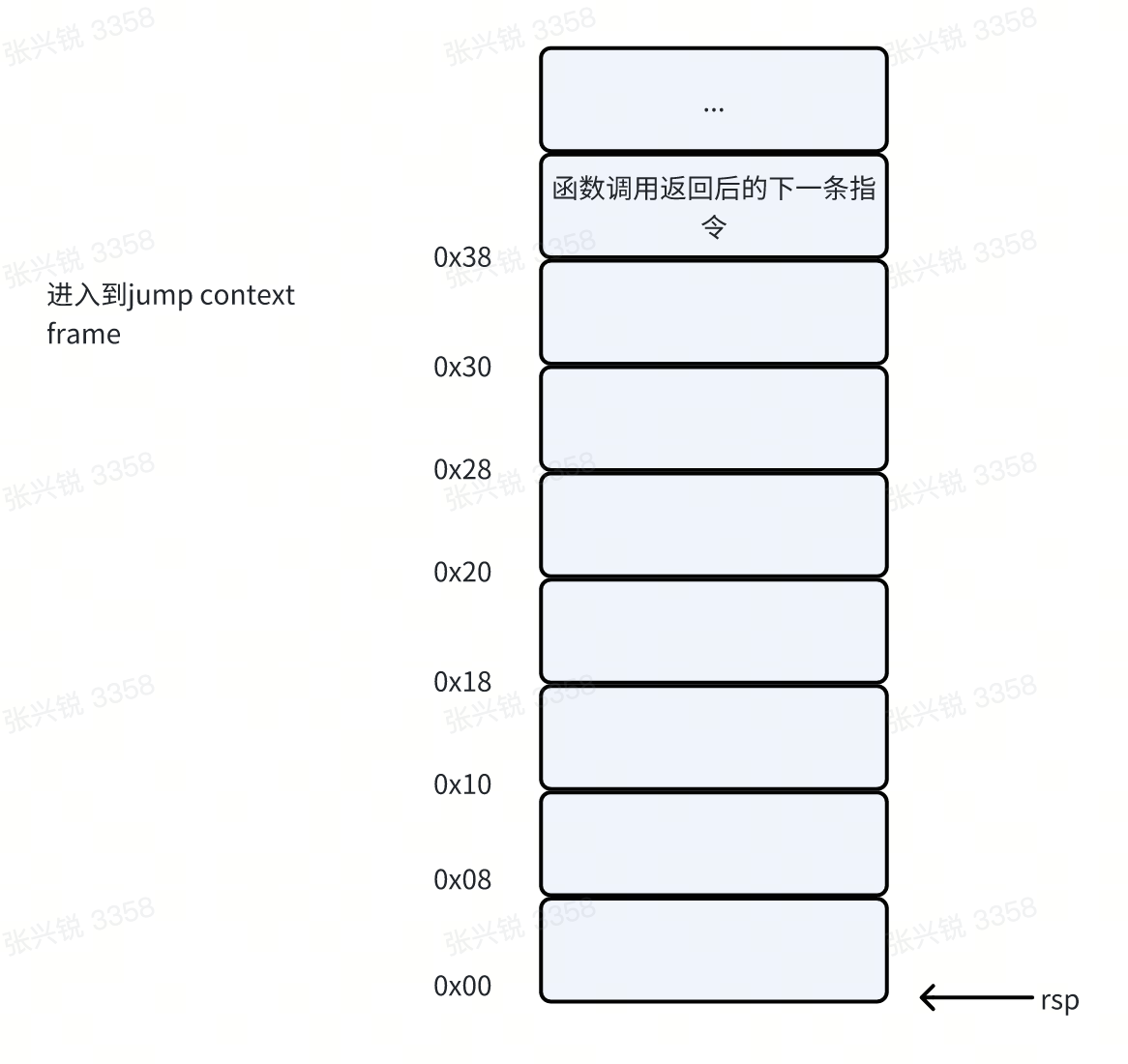 image-20240720141835528