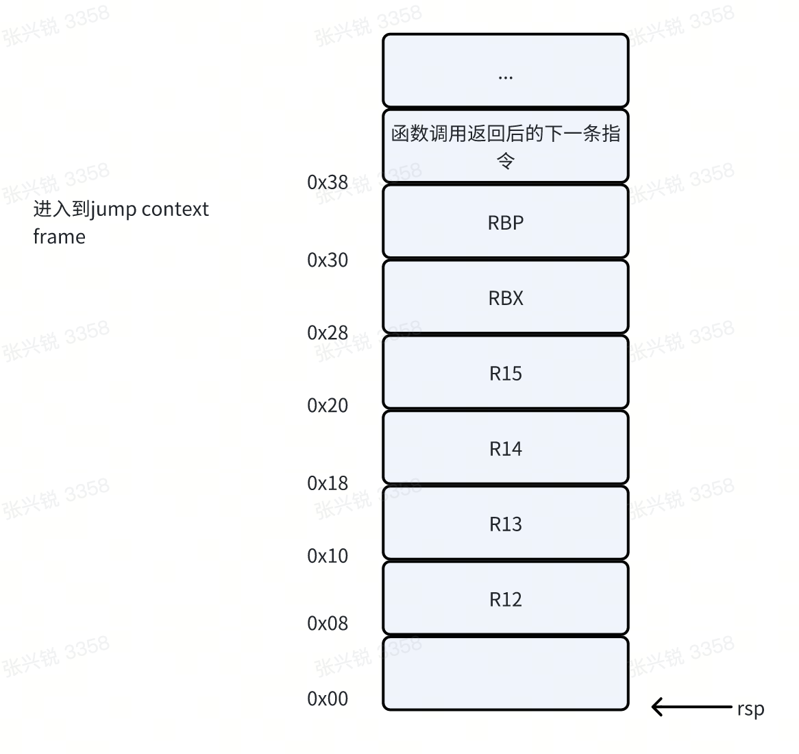 image-20240720141918881