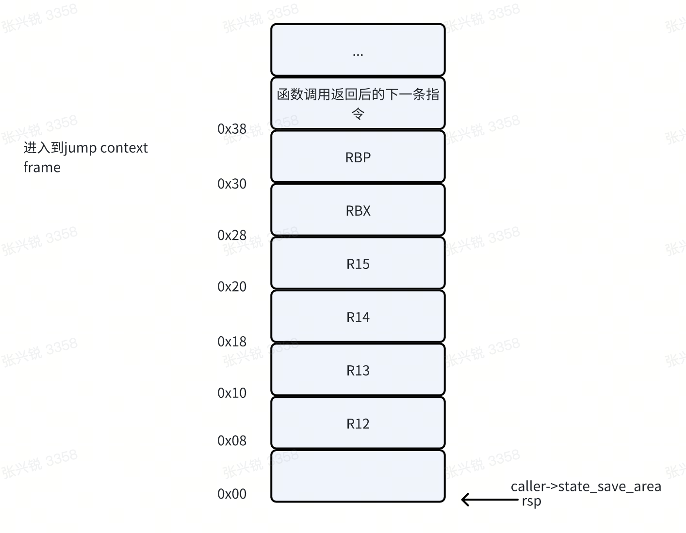 image-20240720141957104