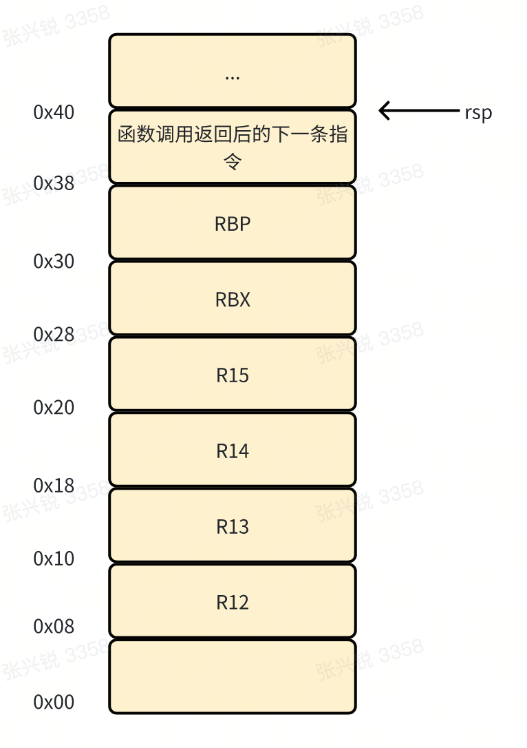 image-20240720142108148