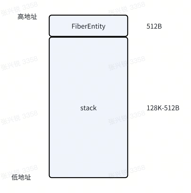 image-20240720142332776