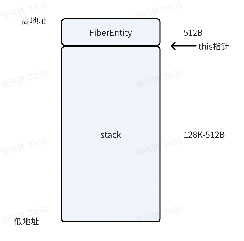 image-20240720142404346