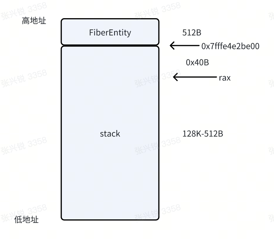 image-20240720142816180