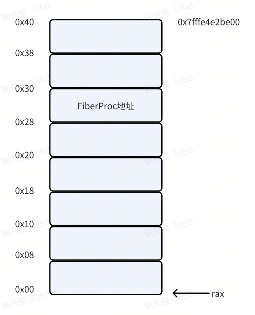 image-20240720142848692