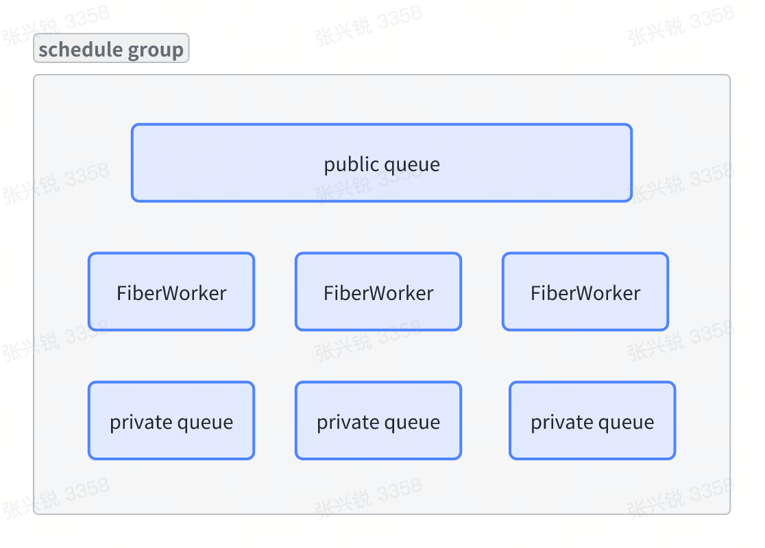 image-20240726162051123