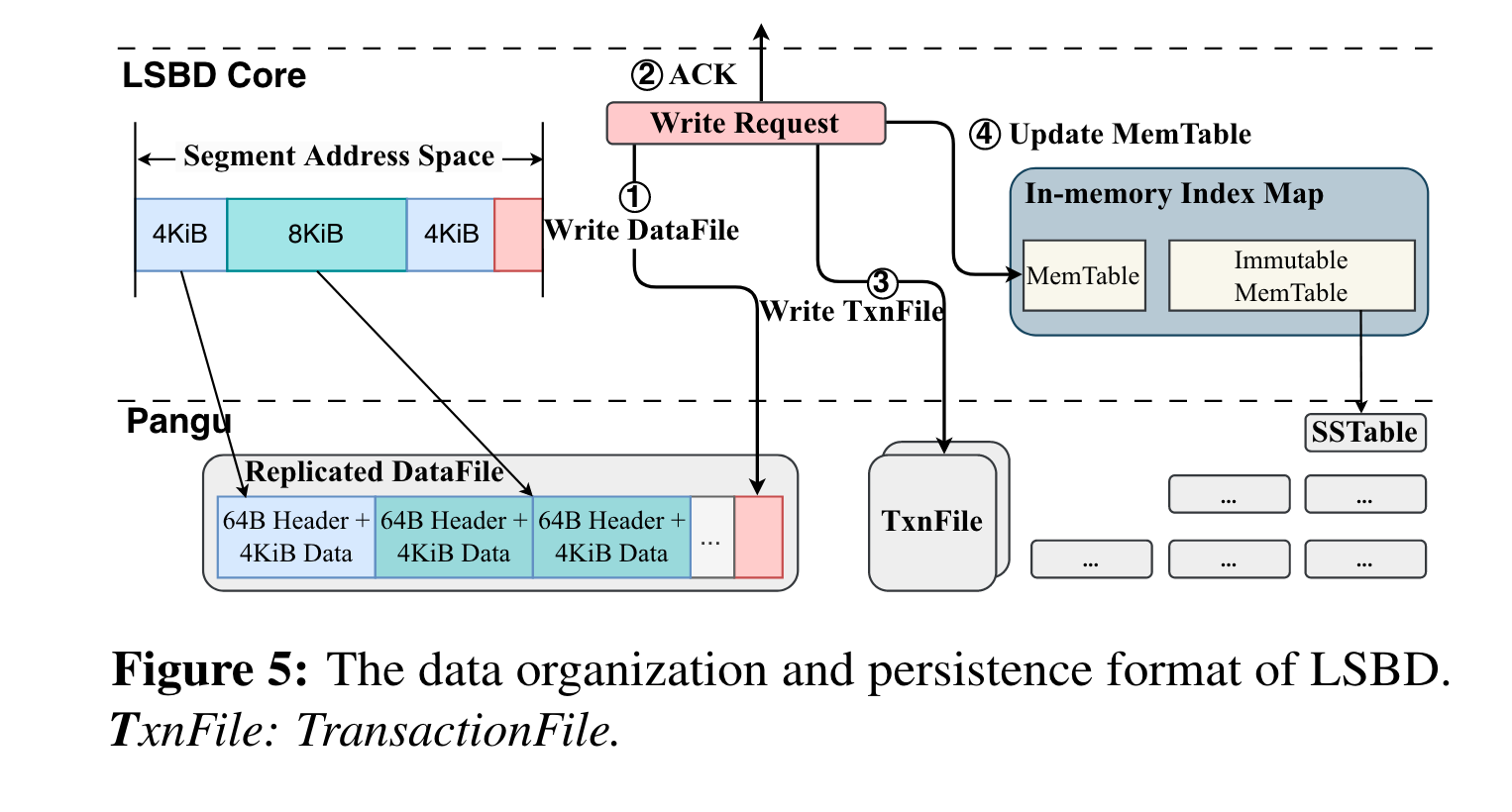 image-20240909204125097