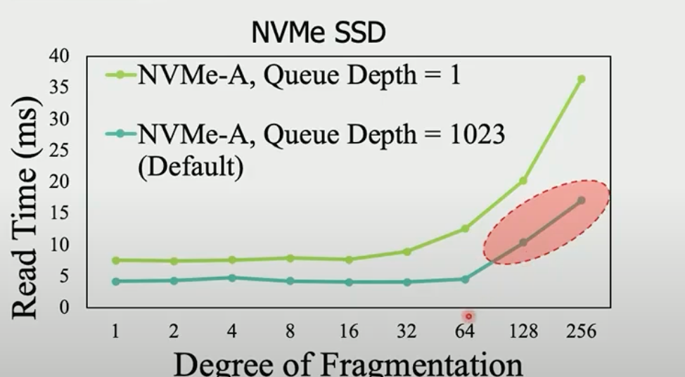 image-20240916110805359