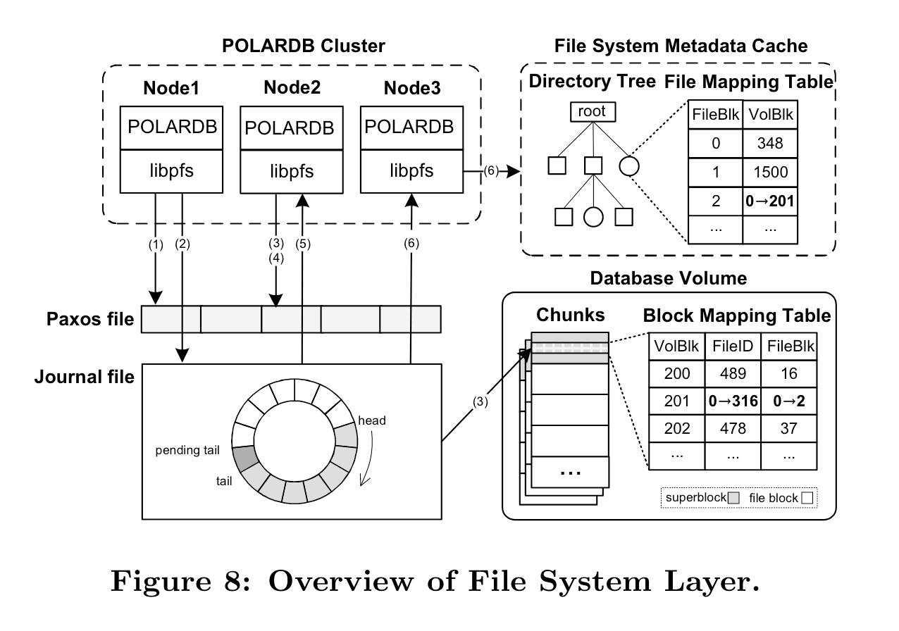 image-20240928101444825