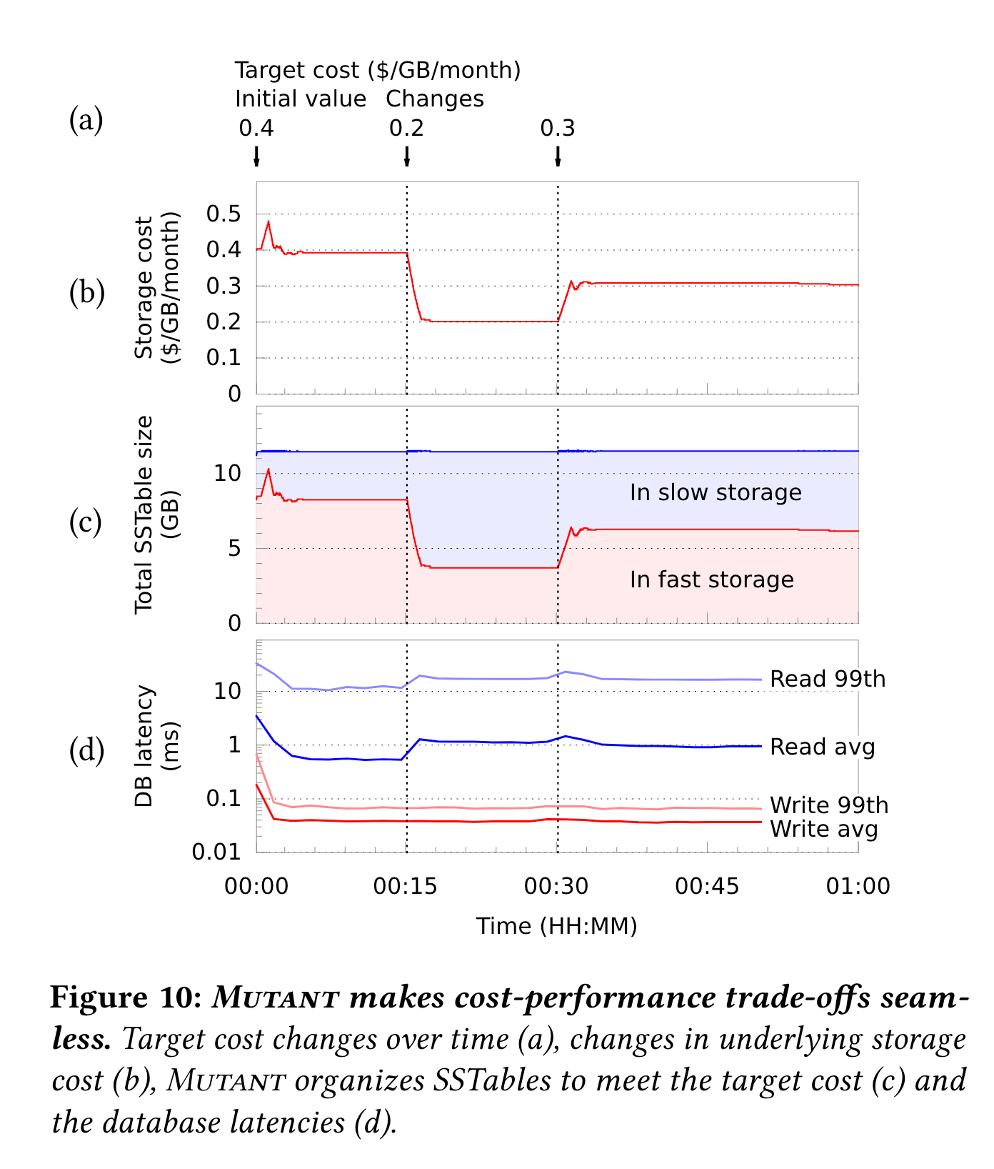 image-20241027210408692