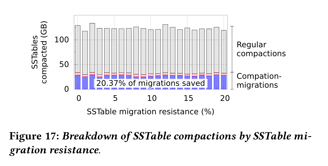 image-20241027212156208